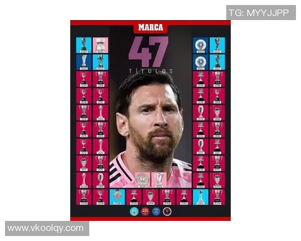 长大后我想成为像梅西那样的足球明星追逐梦想的旅程